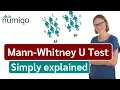Mann-Whitney U Test Simply explained