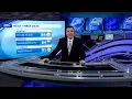 Sunny Sunday storm chances tomorrow