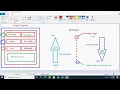 Android Tutorial 2021 in Hindi Urdu Loop Example using Java