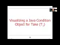 Example Application of Java ConditionObject