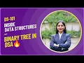 Binary Tree Explained Visually Data Structures