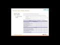 Test Administration Training