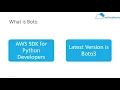 Automate AWS Infrastructure with Python
