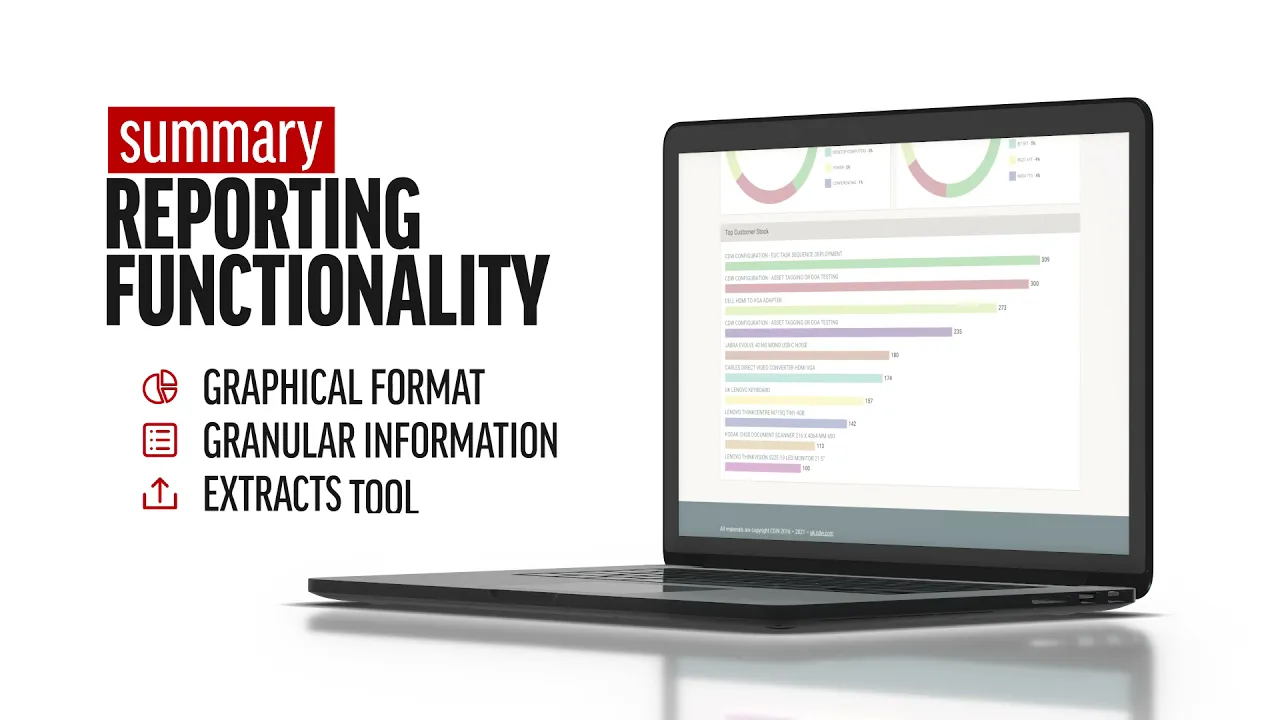 ServiceTrack B2B technology video