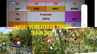 tarikh pembayaran pencen tahun 2022 pesara kerajaan wajibcuba