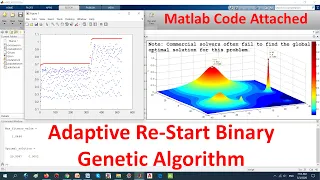 Adaptive Restart Binary Genetic Algorithm Matlab code attached