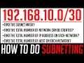 SUBNETTING In Computer Network How To Find Subnet Mask Network ID Host IP Address Broadcast ID