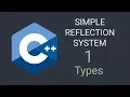 Types C Simple Customizable Reflection System Tutorial Part 1