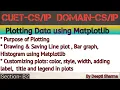 Data Visualization Matplotlib Line plot Bar graph Histogram Customizing plot CUET-