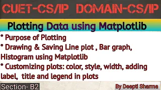 Data Visualization Matplotlib Line plot Bar graph Histogram Customizing plot CUET-