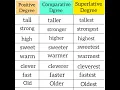 Download Lagu superlative degree positive Degree comparative degree