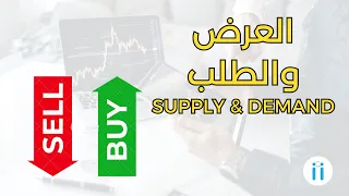 Trading Supply Demand الدرس 36 اجي تعلم العرض والطلب 