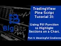 TradingView Pine Script Tutorial 31 - Using Fill Function on a Chart Part 4 Meaningful Gradients