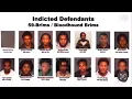 59 BRIMS BLOODHOUND BRIMS INDICTMENT IN BROOKLYN NEW YORK 120 PAGE CONSPIRACY FOR AND MORE
