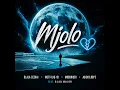 Mjolo