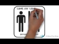 Explaining Student Salary Outcomes through Student Characteristics and Actions