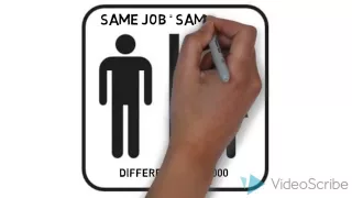 Explaining Student Salary Outcomes through Student Characteristics and Actions
