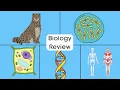 Life Science and Biology Year in Review - Cells-Genetics-Evolution-Symbiosis-Biomes-Classification