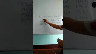 the use of table of random numbers