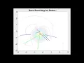 Visualized Artificial Bee Colony ABC Algorithm with Matlab