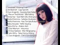 Download Lagu Lagu Dangdut Remix House Paling Enak ll Lagi Syantik ll Goyang 2 Jari