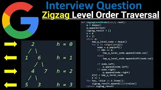 Binary Tree Zigzag Level Order Traversal - BFS