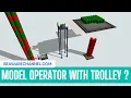 Creating Operator With Trolley Animations Elevators Flexsim Simulation Tutorial Part 01