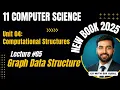 Introduction to Graphs Types of Graphs Explained 1st Year Computer Science Chapter 4