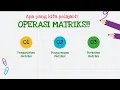 OPERASI MATRIKS - PERKALIAN MUDAH MATRIKS - MATEMATIKA WAJIB KELAS XI