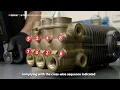 Comet Industrial TW Series Pump Repair Maintenance