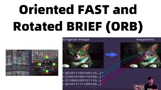 Oriented FAST and Rotated BRIEF ORB One Shot Facial Recognition OpenCV MLTool