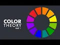 CSS Color Background Color Tutorial in Hindi Urdu