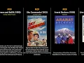 Mike Connors - Best movies