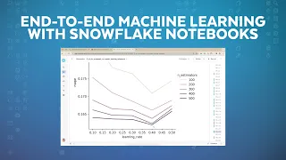 End-to-End Machine Learning with Snowflake Notebooks