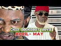 Download Lagu CHIEF ODENIGBO MOVIE FROM MACH TO APRIL