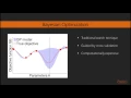 Getting Started with Java Deep Learning Hyper-Parameter Space packtpub com