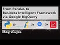 From Pandas to BI Dashboard via Google BigQuery by Python