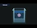 Solution 3D animated explanation class 12th chemistry solutions