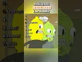 Ranking Best Lemongrab Lore Moments