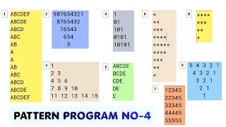 No-5 Binary Pattern Program Binary Number Pattern Program