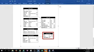 Web development using web2py and python part 21