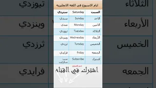 أيام الاسبوع باللغة الإنجليزية سهلة للحفظ 