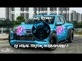 DJ JOANNA X RANTO GUDEL VIRAL TIKTOK SLOWED TERBAHARU | PANG REMIX
