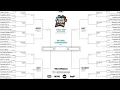 Updated 2021 NCAA Tournament Bracketology!