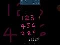 KANNUR UNIVERSITY 4C04CSC COMPUTATION USING PYTHON UNIT 4 ITERATION IN AN ARRAY