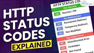 What are HTTP Status Codes - Complete Introduction Https Tutorial