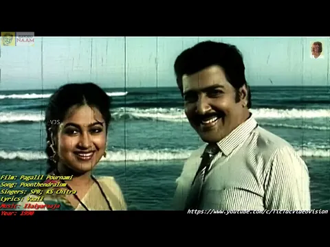 Poonthendralum - YouTube