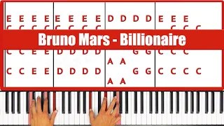 Billionaire Bruno Mars Piano Tutorial Easy Chords