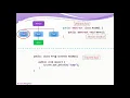 Java chapter 10 Abstract Class Methods - Practical Part In Arabic
