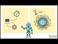 Automating Integration Tests Forge College